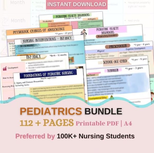 Ultimate Nursing School Bundle