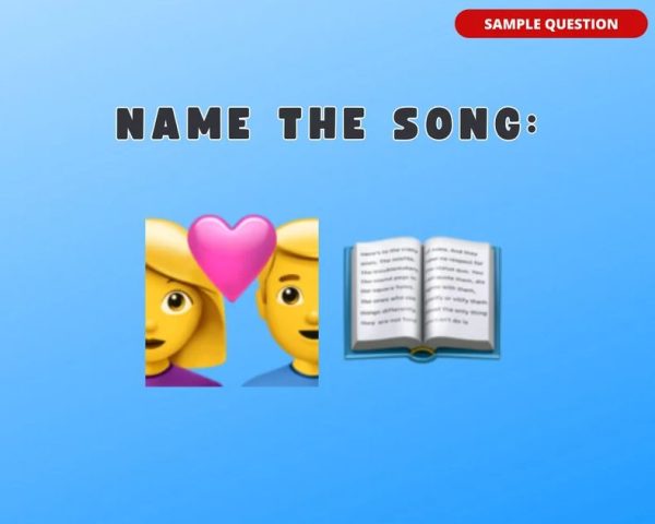 GUESS The EMOJI PHRASE Digital Party Game